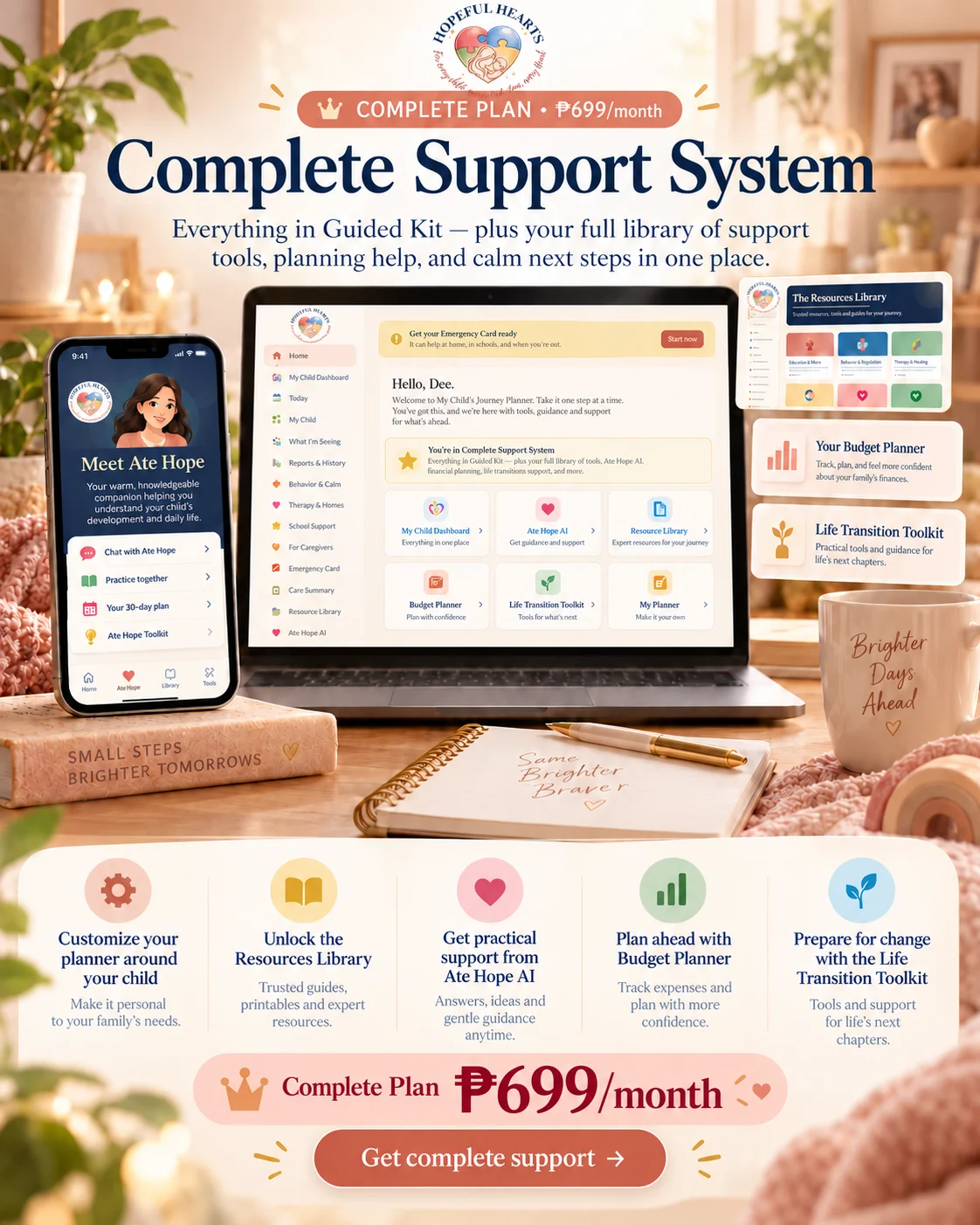Complete Support System overview — Complete Support planner preview
