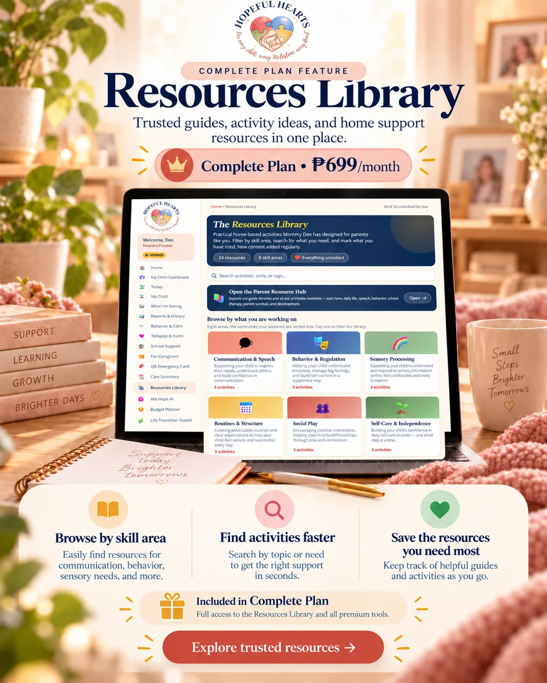 Resources Library — Complete Support planner preview